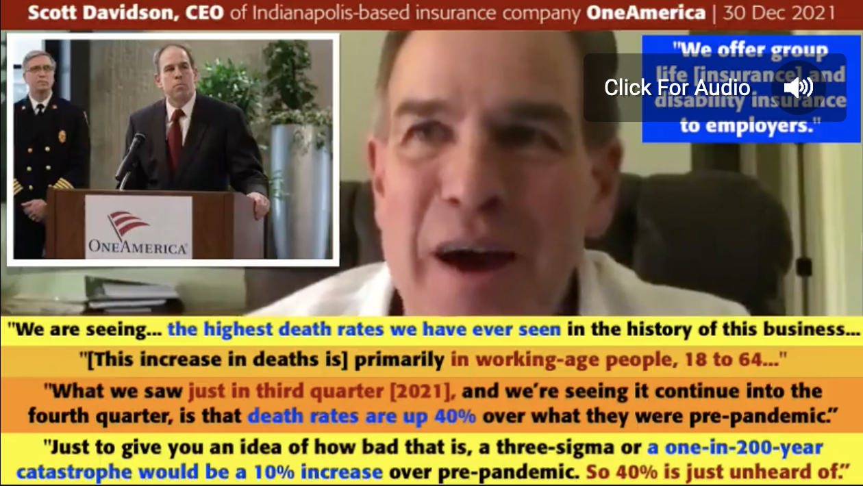 life-insurance-companys-reporting-highest-death-rates-ever